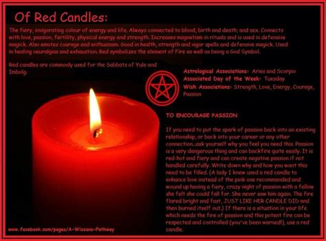 Red candle magic meaning